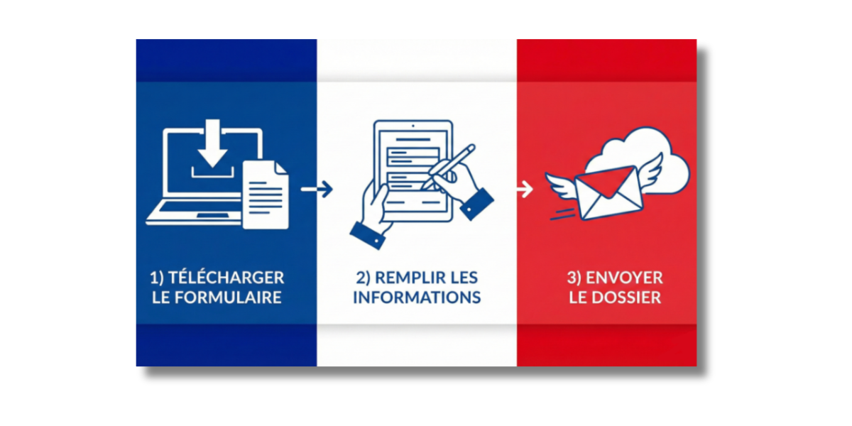 « Simplification » ou effacement ? Le nouveau formulaire MDPH, une violence de plus - Les Dévalideuses